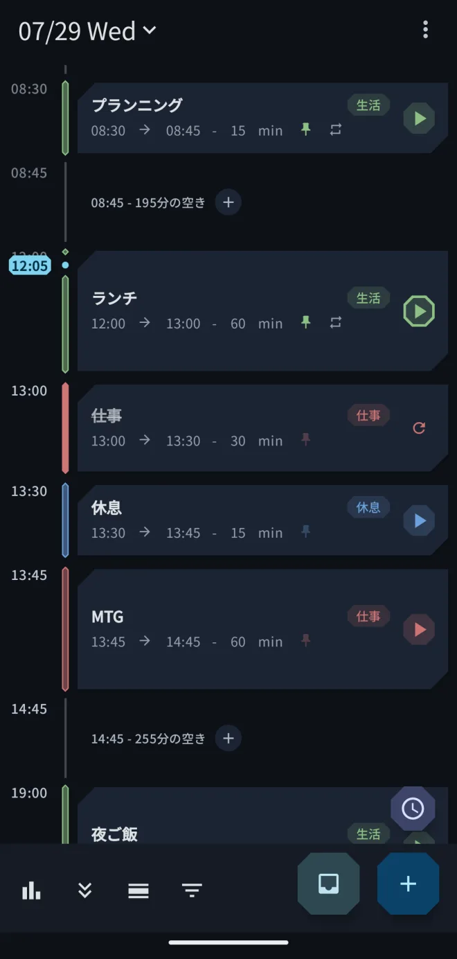タイムラインにタスクを並べた画面